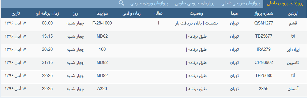پرواز&zwnj;های چهارشنبه ۱۷ آبان ماه از فرودگاه بین المللی ارومیه