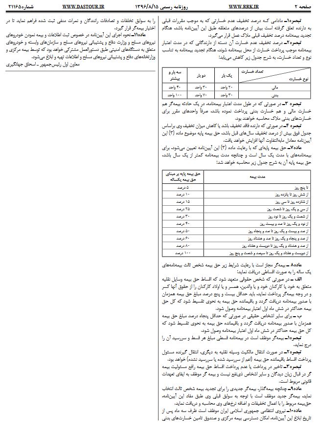آیین نامه تعیین حق بیمه شخص ثالث و نحوه تخفیف، افزایش و تقسیط آن اجرایی شد