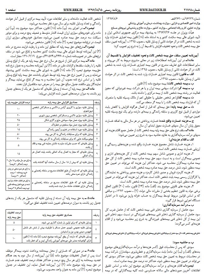 آیین نامه تعیین حق بیمه شخص ثالث و نحوه تخفیف، افزایش و تقسیط آن اجرایی شد