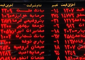 استفاده از ظرفیت‌های دانش بنیان در بازار سرمایه + فیلم