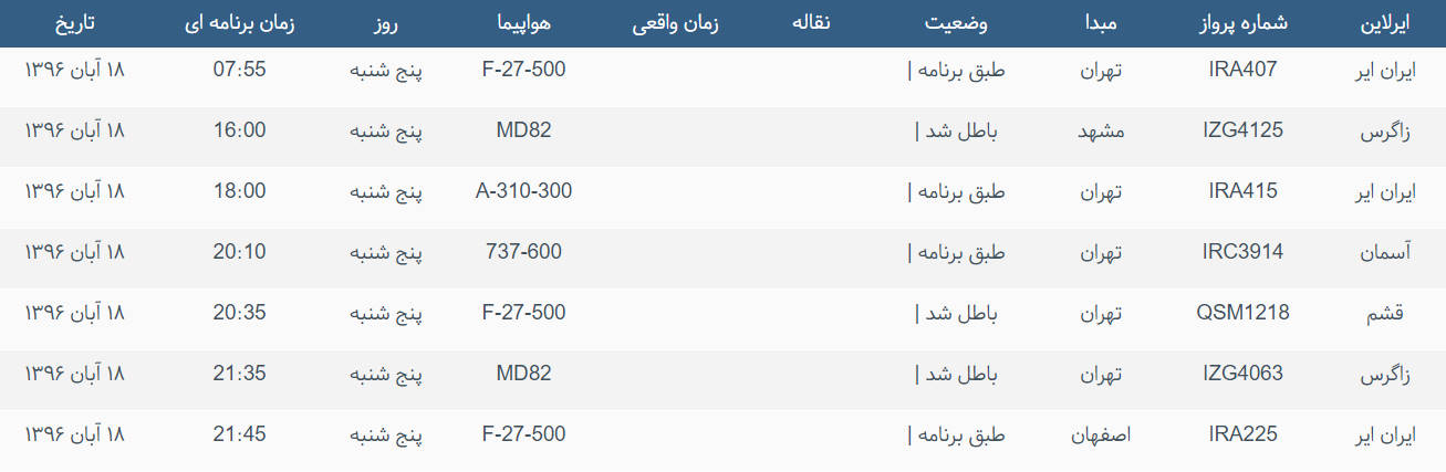 پرواز&zwnj;های ورودی و خروجی از فرودگاه بین المللی بوشهر