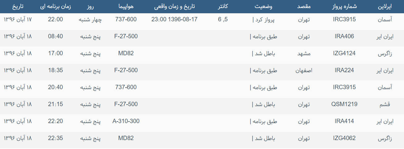 پرواز&zwnj;های ورودی و خروجی از فرودگاه بین المللی بوشهر