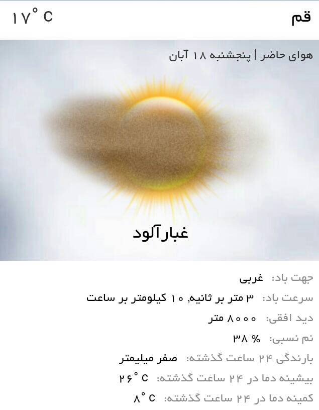وضعیت جوی استان قم 96/08/18
