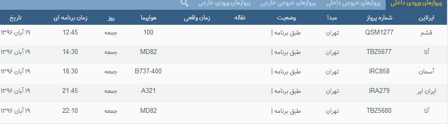 پرواز&zwnj;های جمعه ۱۹ آبان ماه از فرودگاه بین المللی ارومیه
