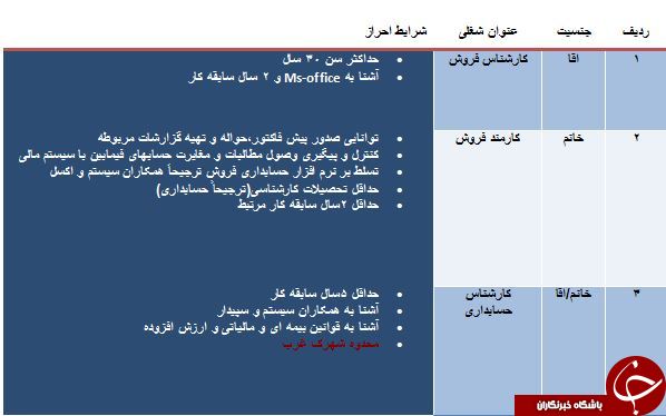 استخدام کارمند فروش و حسابدار