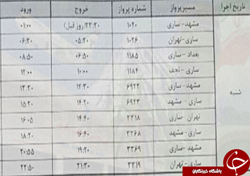پرواز&zwnj;های شنبه ۲۰ آبان از فرودگاه&zwnj; های مازندران