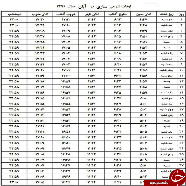 اوقات شرعی آبان ماه به افق ساری