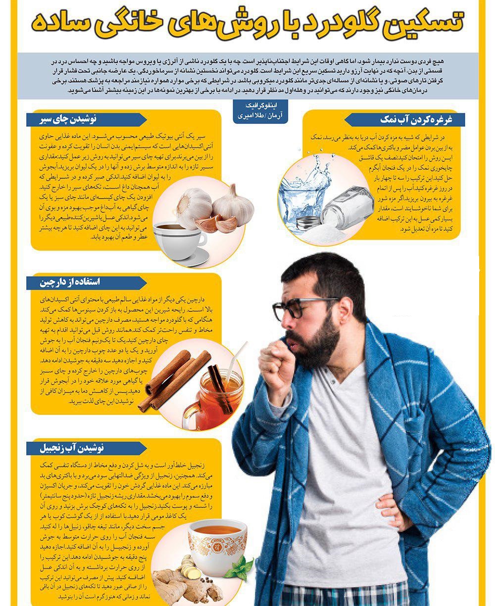 درمان فوری گلودردهای زمستانی+ اینفوگرافی