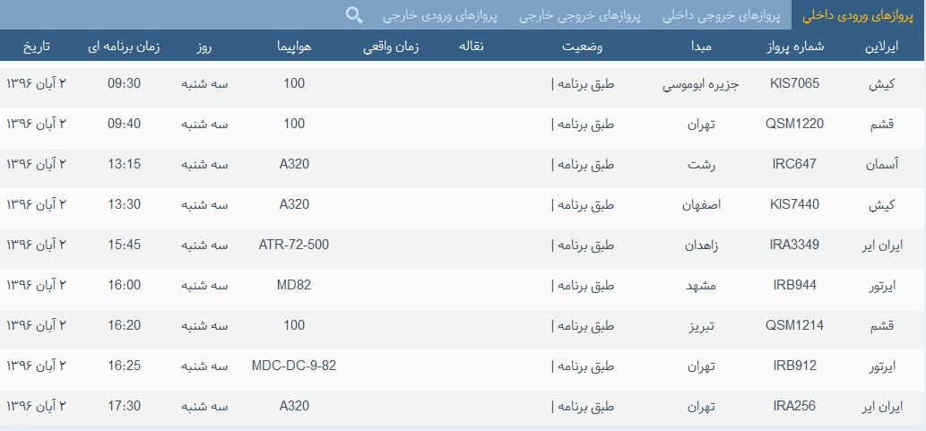 پرواز&zwnj;های فرودگاه&zwnj; بندرعباس 2 آبان 96