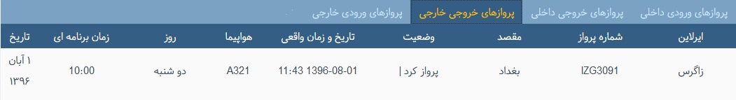 پرواز&zwnj;های سه شنبه ۲ آبان از فرودگاه بین المللی ارومیه