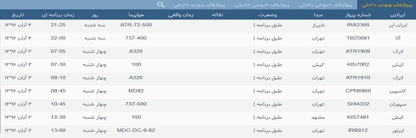 پرواز&zwnj;های فرودگاه&zwnj; بندرعباس 3 آبان 96