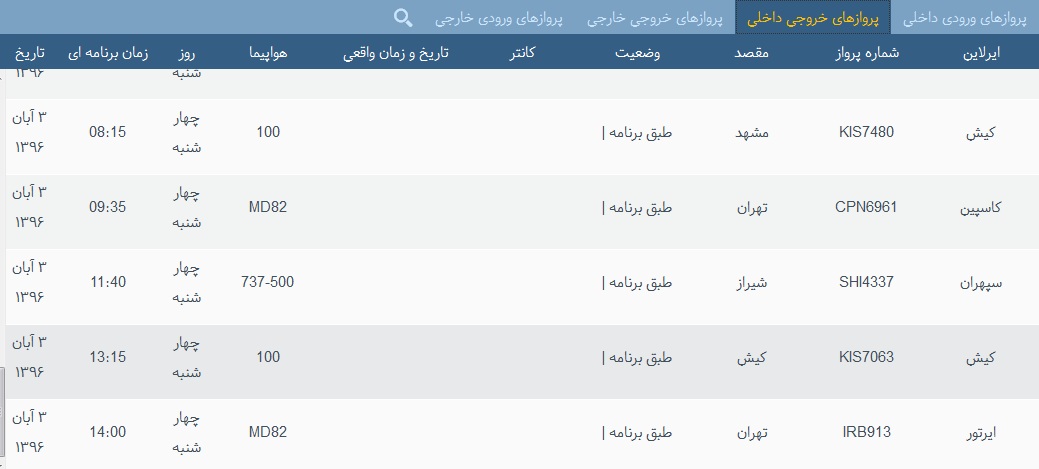 پرواز&zwnj;های فرودگاه&zwnj; بندرعباس 3 آبان 96