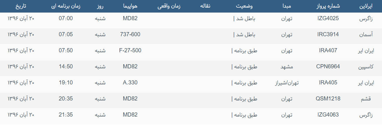 پرواز&zwnj;های ورودی و خروجی از فرودگاه بین المللی بوشهر