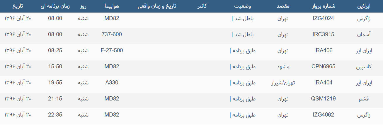 پرواز&zwnj;های ورودی و خروجی از فرودگاه بین المللی بوشهر