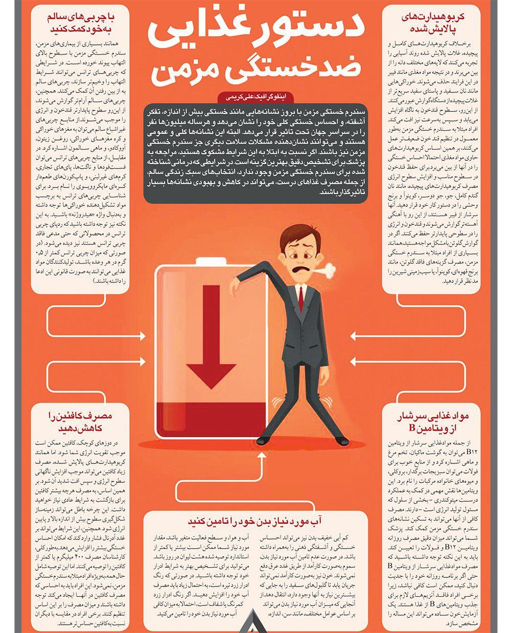 ۵ عادت غذایی که خستگی را از تن به در می&zwnj;کنند+اینفوگرافی