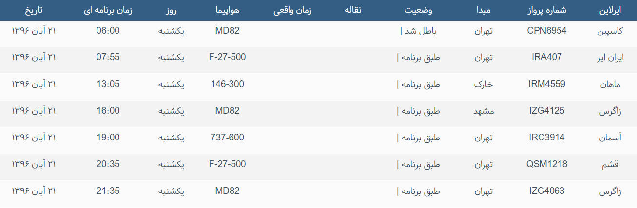 پرواز&zwnj;های ورودی و خروجی از فرودگاه بین المللی بوشهر