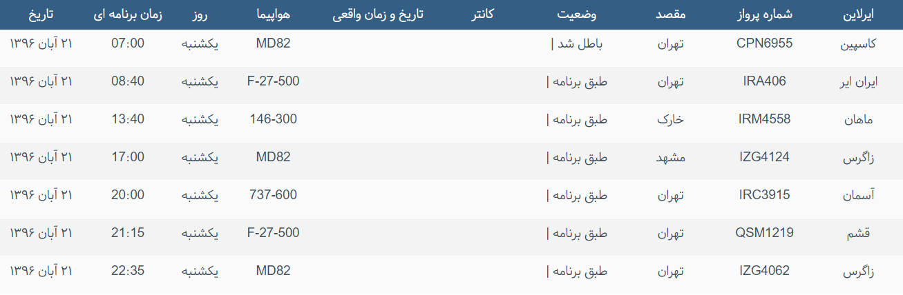 پرواز&zwnj;های ورودی و خروجی از فرودگاه بین المللی بوشهر