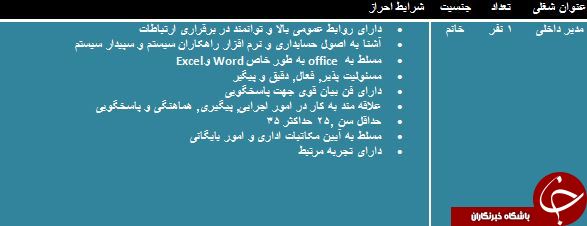 دعوت به همکاری در اراک