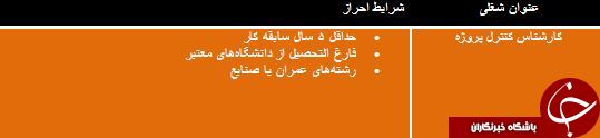 استخدام کارشناس کنترل&zwnj;پروژه سدسازی