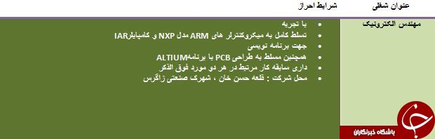 استخدام مهندس الکترونیک مسلط به میکروکنترلرهای ARM
