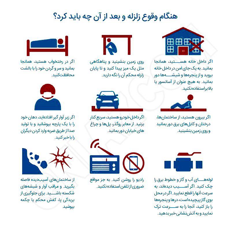 هنگام وقوع زلزله و بعد از آن چه کنیم؟ هنگام وقوع زلزله و بعد از آن چه کنیم؟