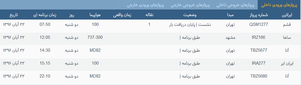 پرواز&zwnj;های دوشنبه ۲۲ آبان ماه از فرودگاه بین المللی ارومیه