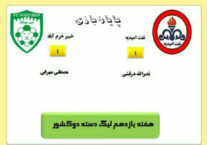 بازی خیبر در امیدیه مساوی شد