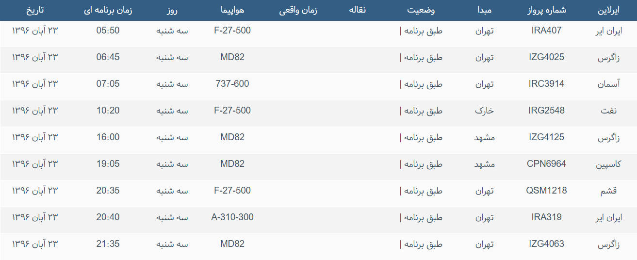 پرواز&zwnj;های ورودی و خروجی از فرودگاه بین المللی بوشهر