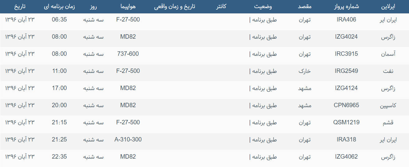 پرواز&zwnj;های ورودی و خروجی از فرودگاه بین المللی بوشهر