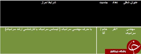 دعوت به همکاری در خوزستان