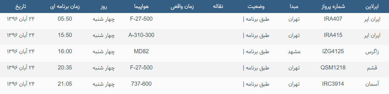 پرواز&zwnj;های ورودی و خروجی از فرودگاه بین المللی بوشهر