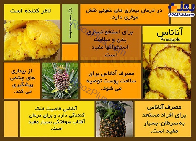 آب این میوه۱۰ برابر قوی تر از شربت سرما خوردگی است+اینفوگرافیک
