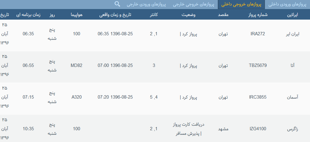 پرواز&zwnj;های پنجشنبه ۲۵ آبان ماه از فرودگاه بین المللی ارومیه