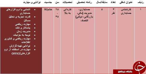 استخدام کارشناس حسابداری
