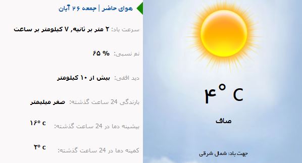 وضع هوای ارومیه جمعه ۲۶ آبان ماه