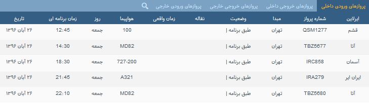 پرواز&zwnj;های جمعه ۲۶ آبان ماه از فرودگاه بین المللی ارومیه