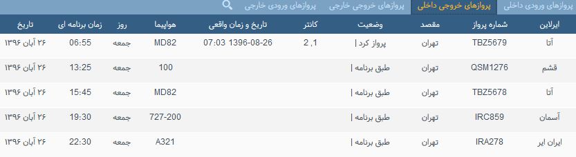 پرواز&zwnj;های جمعه ۲۶ آبان ماه از فرودگاه بین المللی ارومیه