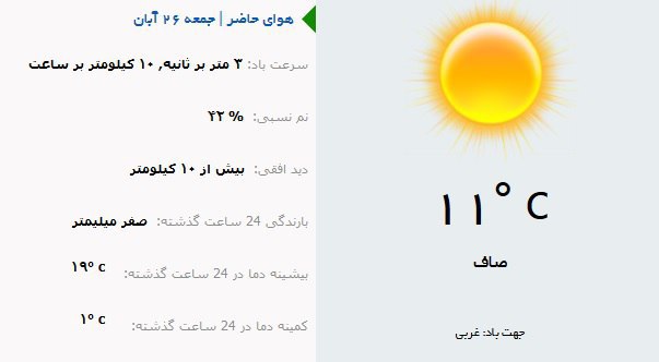 وضعیت جوی استان قم96/08/26