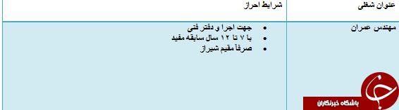 استخدام مهندس عمران در شیراز