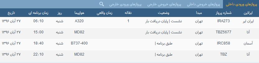پرواز&zwnj;های یک شنبه ۲۸ آبان ماه از فرودگاه بین المللی ارومیه