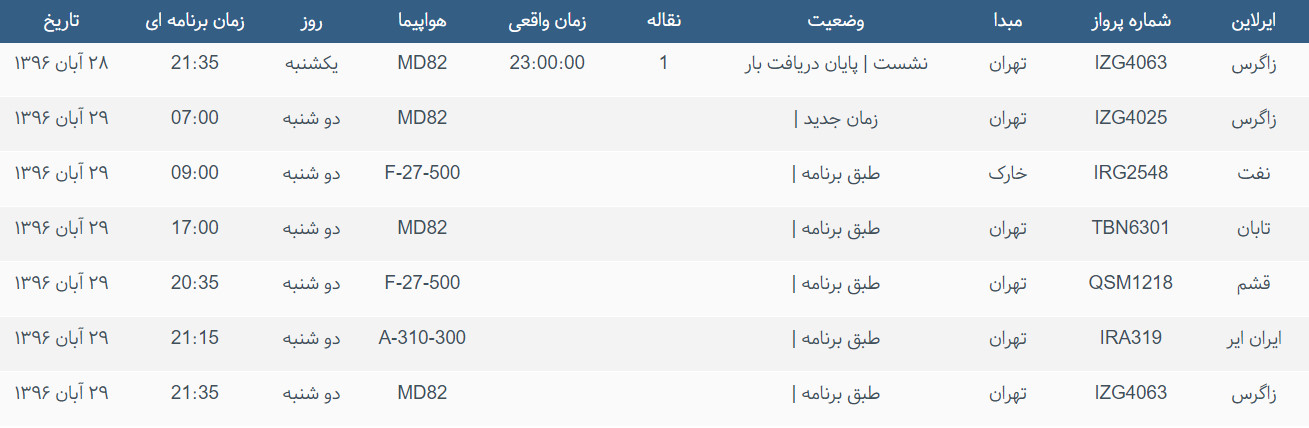 پرواز&zwnj;های ورودی و خروجی از فرودگاه بین المللی بوشهر