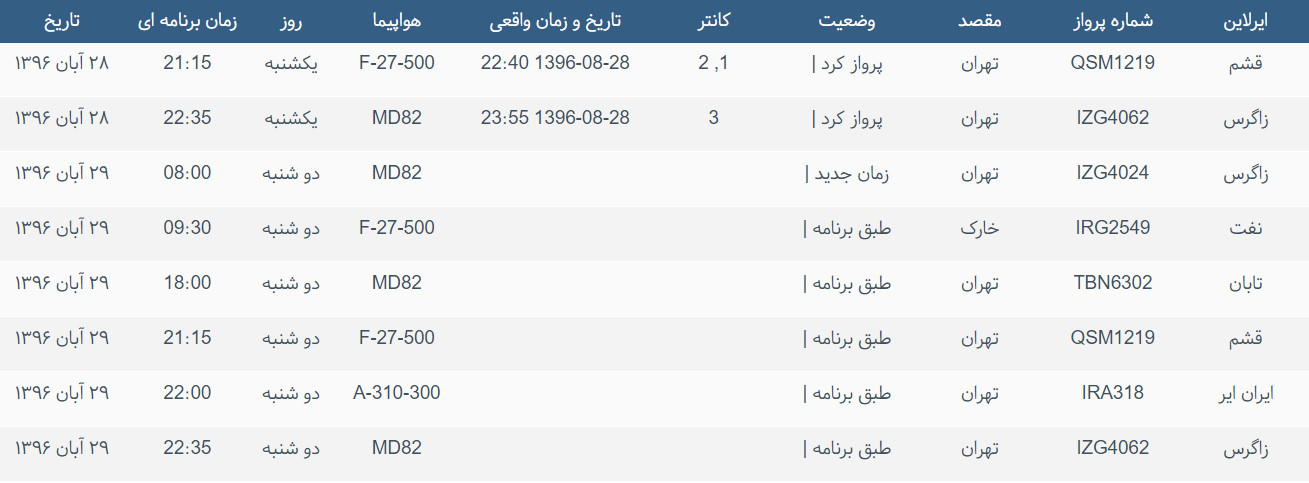 پرواز&zwnj;های ورودی و خروجی از فرودگاه بین المللی بوشهر