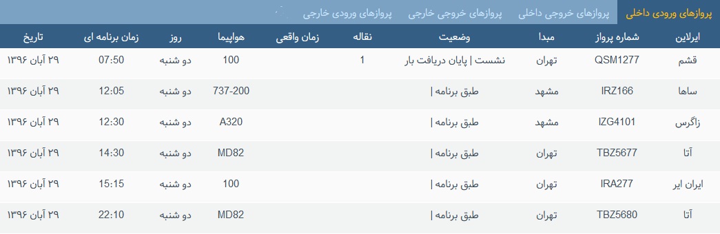 پرواز&zwnj;های دو شنبه ۲۹ آبان ماه از فرودگاه بین المللی ارومیه