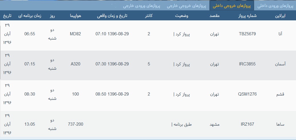 پرواز&zwnj;های دو شنبه ۲۹ آبان ماه از فرودگاه بین المللی ارومیه