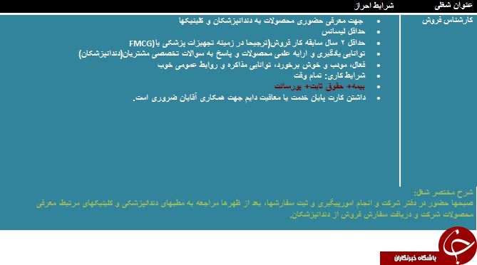 دعوت به همکاری در تبریز