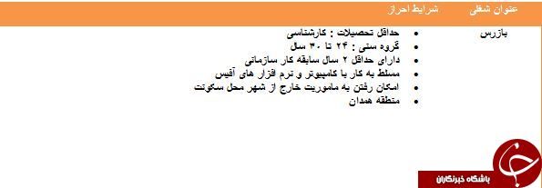 دعوت به همکاری در همدان