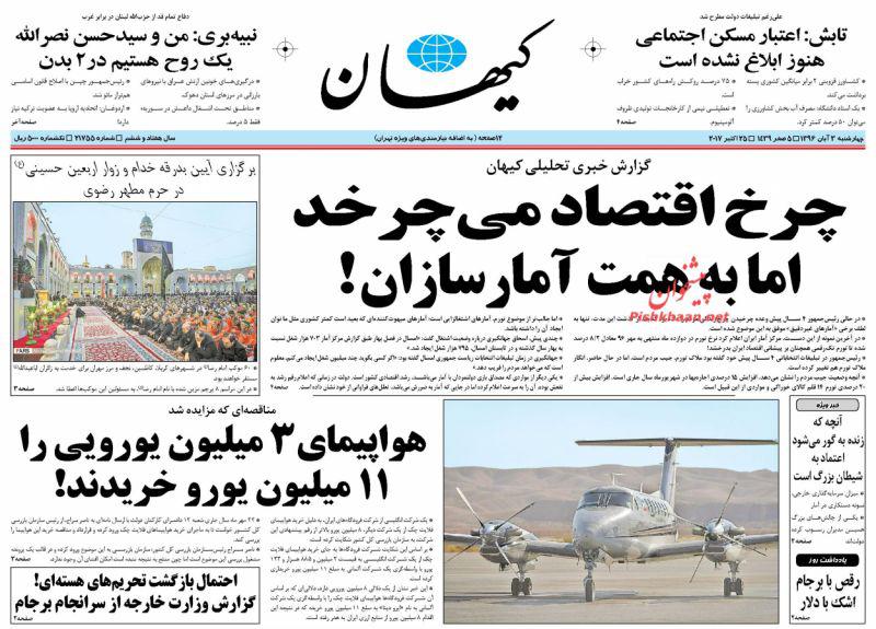 روزنامه ها