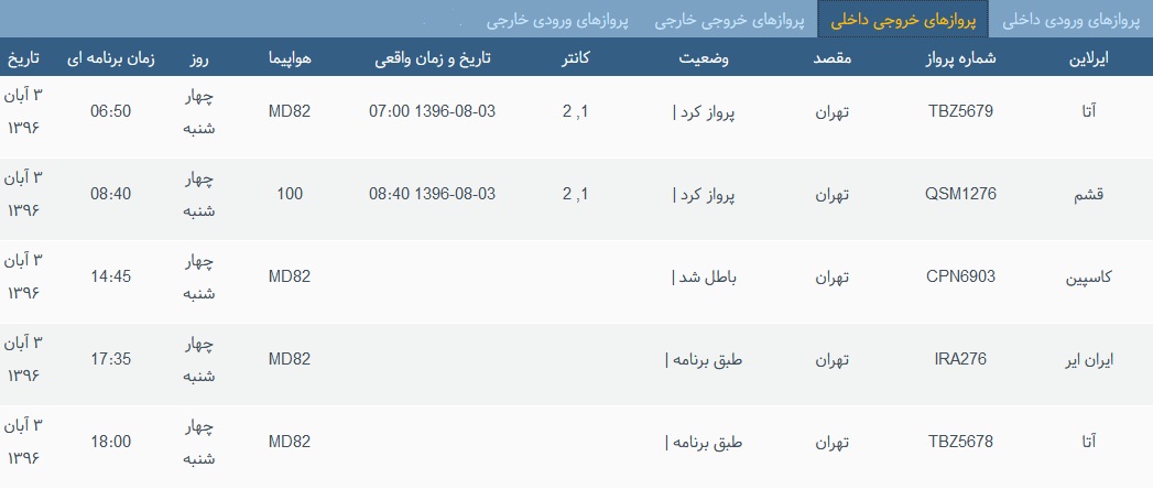 پرواز&zwnj;های چهار شنبه ۳ آبان از فرودگاه بین المللی ارومیه