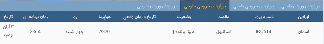 پرواز&zwnj;های چهار شنبه ۳ آبان از فرودگاه بین المللی ارومیه