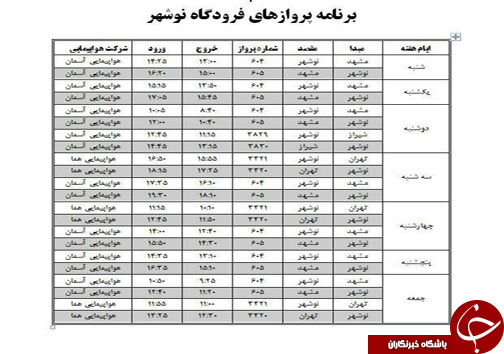 پرواز&zwnj;های پنج شنبه ۴ آبان از فرودگاه&zwnj;های مازندران